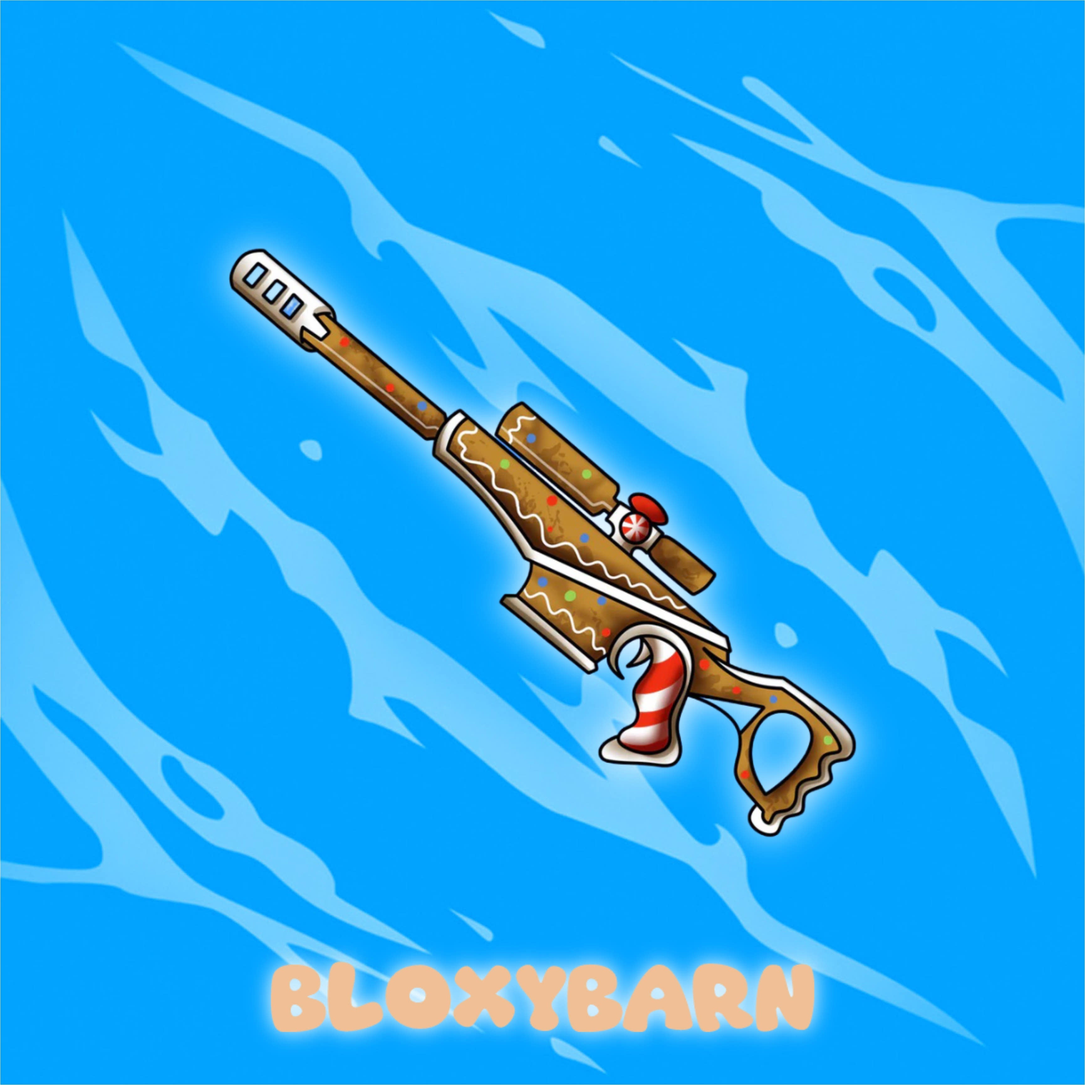 Gingerscope